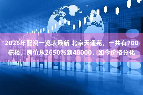 2025年配资一览表最新 北京天通苑，一共有700栋楼，房价从2650涨到40000，如今价格分化